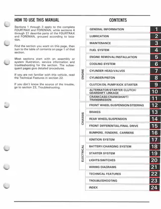Comprehensive Honda TRX350 & Foreman 4x4 Service Manual (1986-1989) Preview image 3