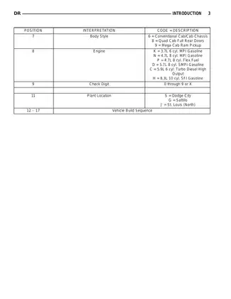 2006 Dodge RAM truck 1500, 2500, 3500 service manual Preview image 4