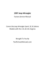 1997 Jeep Wrangler Sport SE Sahara, 2.5L & 4.0L Factory Service Manual (P/N 80632206) – preview page 1