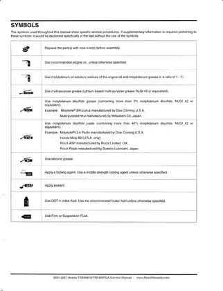 2004-2007 Honda TRX400FA/TRX400FGA Service Manual Preview image 4