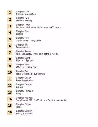 1999-2005 Harley Davidson FXD Dyna service manual Preview image 2