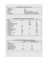 1999–2005 Harley-Davidson Dyna FXD Super Glide, Low Rider, Wide Glide, T-Sport, and Defender Service Manual (P/N M425-3) – preview page 4