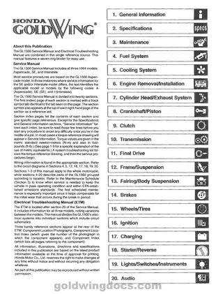 Honda GL1500 Aspencade Service & Electrical Troubleshooting Manual (1994 Models)