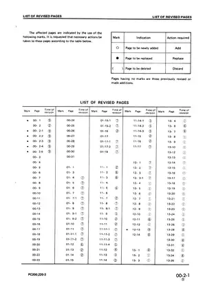 Komatsu PC200, PC210-3, PC220, PC240-3 excavator shop manual Preview image 3