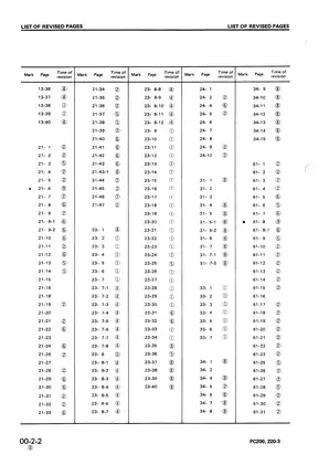 Komatsu PC200, PC210-3, PC220, PC240-3 excavator shop manual Preview image 4