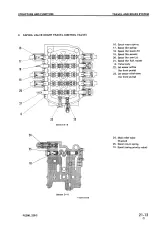 1995–2008 Komatsu PC200, PC210-3, PC220, PC240-3 Excavator Service & Repair Manual (P/N SEBM02050309) – preview page 5