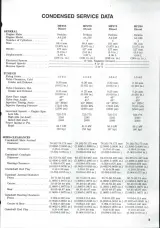 Massey Ferguson MF255, MF265, MF270, MF275 & MF290 Tractor 1975–1983 Shop Manual OEM – preview page 5