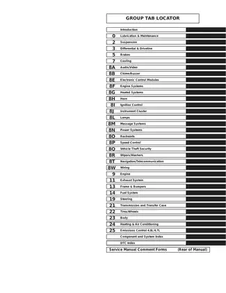 2005-2008 Jeep Grand Cherokee repair manual Preview image 1