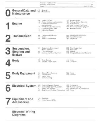 1988-1994 BMW 7, E32, 735i, 735iL, 740i, 740iL, 750iL repair manual Preview image 1