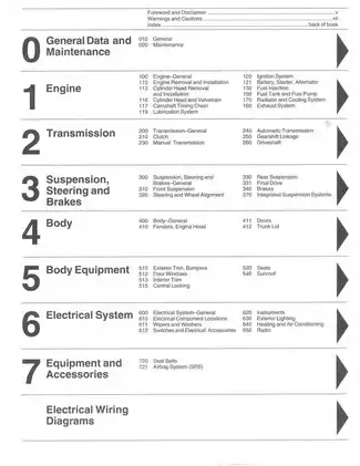BMW E32 7 Series (1988-1994) Comprehensive Service Manual Preview image 2