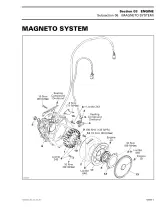 2002–2003 Bombardier DS 650 & DS 650 Baja ATV Shop Manual (P/N 529 035 748) – preview page 5