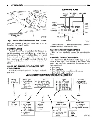 Comprehensive Service Manual for Dodge Ram 1500-3500 (1995-2001) Preview image 5