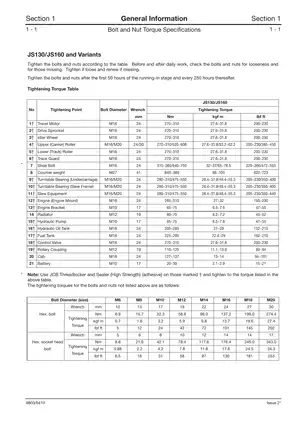 JCB JS130 & JS160 Excavator Service Manual Preview image 4