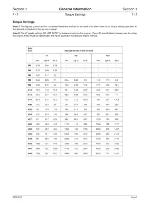JCB JS130 & JS160 Excavator Service Manual Preview image 5