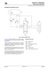 JCB 926, 930, 940 Rough Terrain Fork Lift 2004 Service & Repair Manual (P/N 9803/5100-16) – preview page 5
