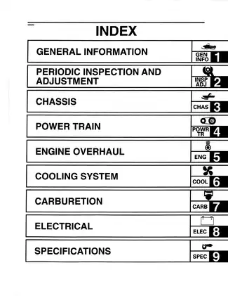 1998-1999 Yamaha SRX 600, SRX 700 snowmobile service manual Preview image 4