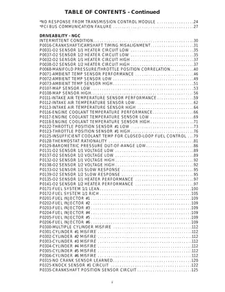 2004 Chrysler Pacifica SUV manual Preview image 2