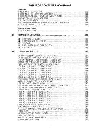 2004 Chrysler Pacifica SUV manual Preview image 5