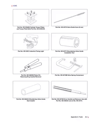 2001 Buell P3 Blast service manual, parts list Preview image 4