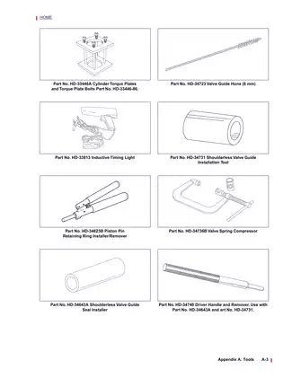 2001 Buell P3 Service Manual - Complete Guide to Maintenance and Troubleshooting Preview image 4