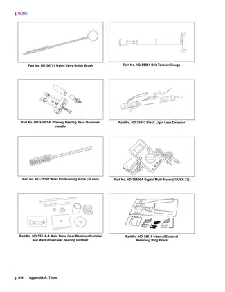 2001 Buell P3 Blast service manual, parts list Preview image 5