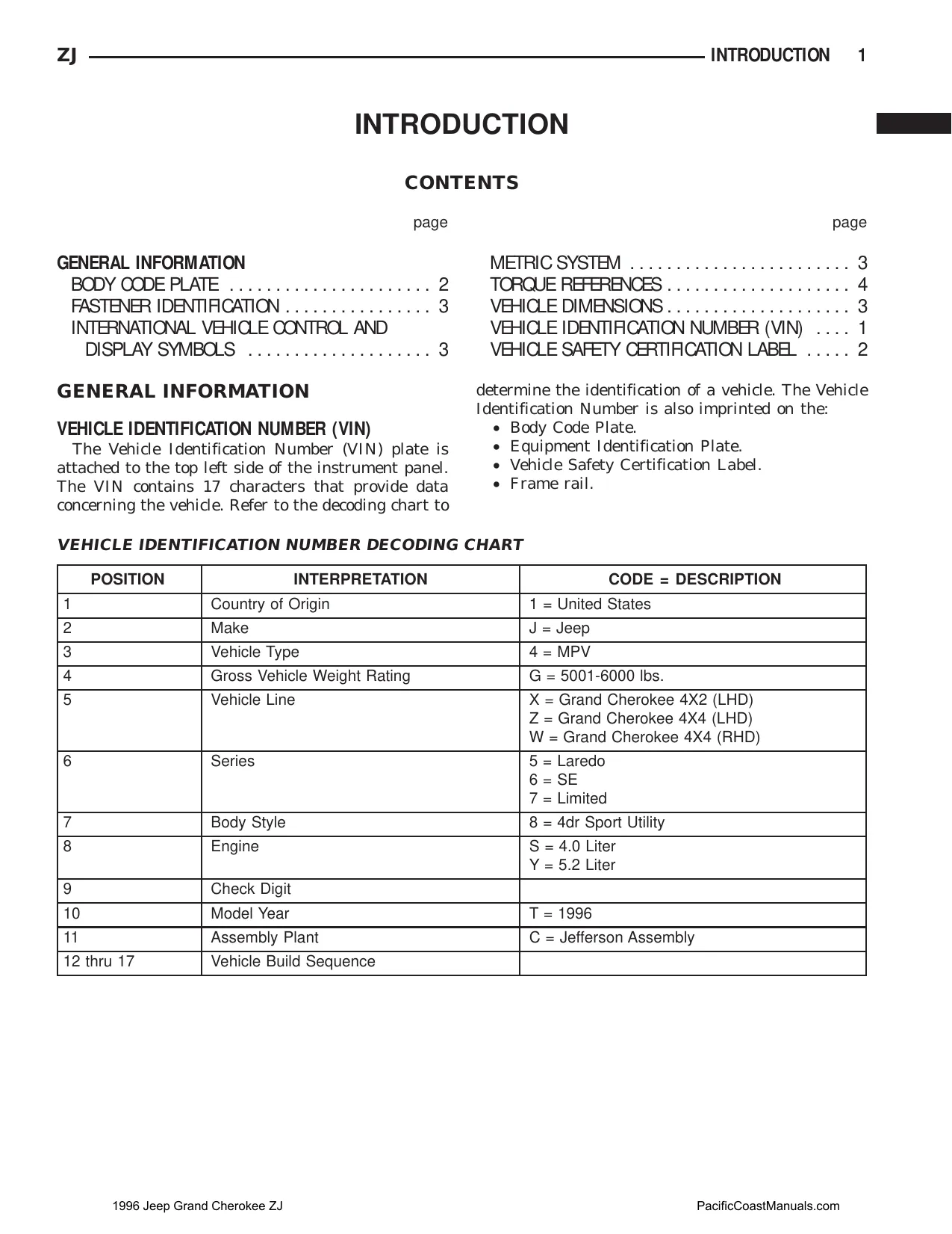 1996 Jeep Grand Cherokee Laredo, Limited & SE models 4.0L & 5.2L repair manual Preview image 3