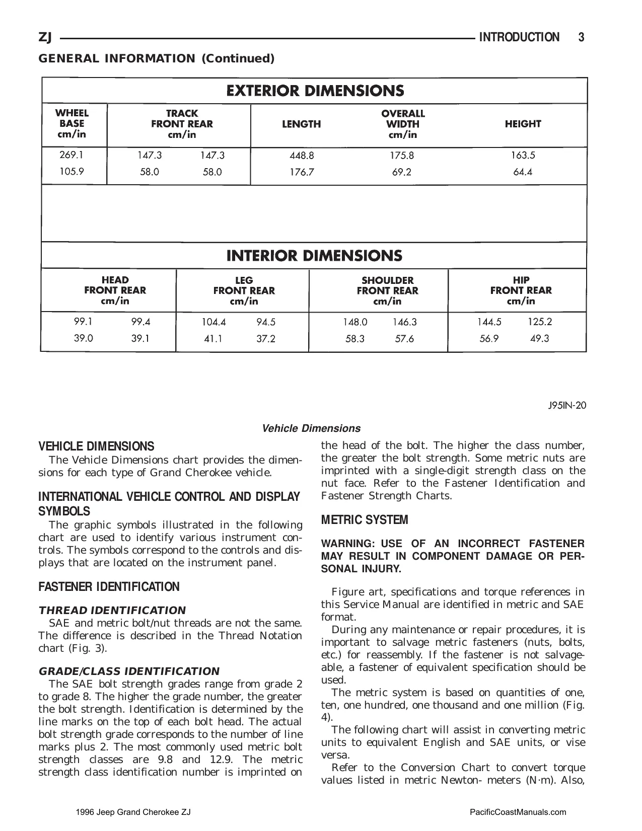 1996 Jeep Grand Cherokee Laredo, Limited & SE models 4.0L & 5.2L repair manual Preview image 5