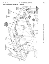 Jeep Cherokee XJ 2WD and 4WD Service & Repair Manual OEM 2001 – preview page 3