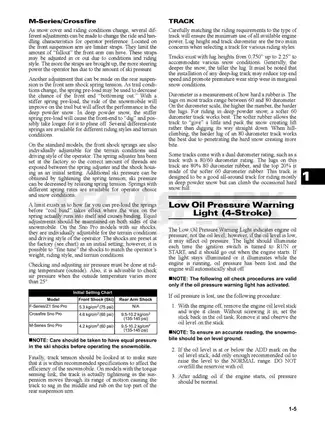 2020 Arctic Cat Snowmobile Service Manual - Essential Guide for Maintenance and Repairs Preview image 5