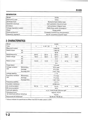 Honda EU20i, EU2000i generator shop manual Preview image 5