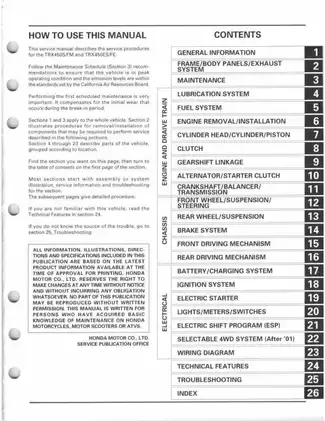 1998-2004 Honda TRX450S, TRX450FM, TRX450ES, TRX450FE Fourtrax Foreman ATV service manual Preview image 3