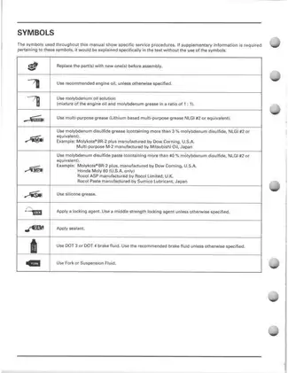 Honda TRX450S/FM & TRX450ES/FE Service Manual (1998-2004) Preview image 4