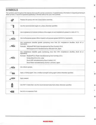 Honda CRF150R/RB Service Manual (2007-2009) - Comprehensive Guide Preview image 4