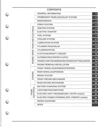 Honda TRX500 Series Service Manual (FM/FE/FPM/FPE Models) - Digital Download Preview image 5