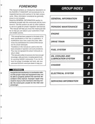 Comprehensive Service Manual for Suzuki LT-A400/400F (2003-2007) - Maintenance, Repair & Overhaul Preview image 3