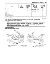 2009 Suzuki King Quad 500AXi Service Manual (P/N B931H20) – preview page 1