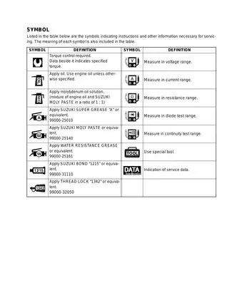 2006-2009 Suzuki QuadSport 50, LT-Z50 repair manual Preview image 5