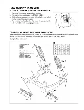 2003-2007 Suzuki Vinson 500, LT-F500F service manual Preview image 5