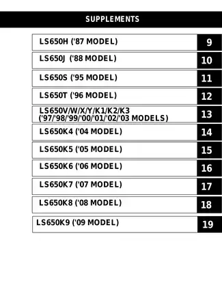 1986-2009 Suzuki LS650 Savage Boulevard S40 LS repair manual Preview image 5