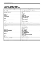 2008–2012 Suzuki RM-Z450 Service Manual (P/N C4085-91017) – preview page 2