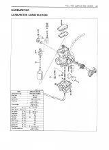 1982–1985 Suzuki DR250 & SP250 OEM Service Manual (P/N 99500-42002-03E) – preview page 6