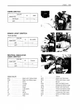 1982–1985 Suzuki DR250 & SP250 OEM Service Manual (P/N 99500-42002-03E) – preview page 7