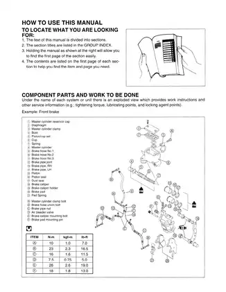 Suzuki LT-A500F Service Manual - Essential Guide for Maintenance and Repair Preview image 3