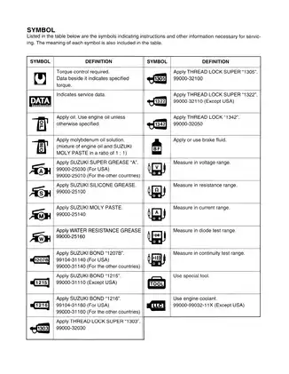 Suzuki LT-A500F Service Manual - Essential Guide for Maintenance and Repair Preview image 4