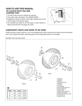Comprehensive Service Manual for Suzuki LT-A50 ATV (2001-2002) Preview image 3