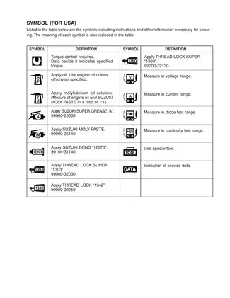 Comprehensive Service Manual for Suzuki LT-A50 ATV (2001-2002) Preview image 4