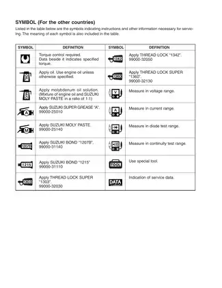 Comprehensive Service Manual for Suzuki LT-A50 ATV (2001-2002) Preview image 5
