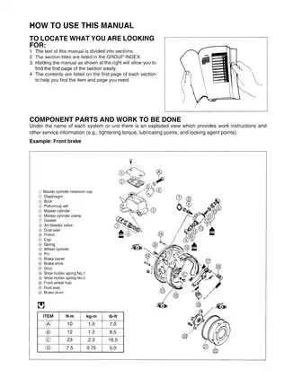 1999-2004 Suzuki King Quad 300, LT-F300, LT-F300F service manual Preview image 3