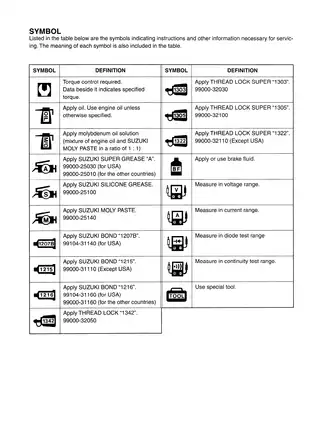 Suzuki LT-F300/F300F Service Manual - Comprehensive Maintenance Guide Preview image 4