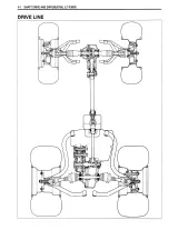 1998–2002 Suzuki King Quad 300 LT-F300/LT-F300F Service Manual (P/N 99500-42133-01E) – preview page 6